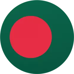 Professional Sop writers in Bangladesh