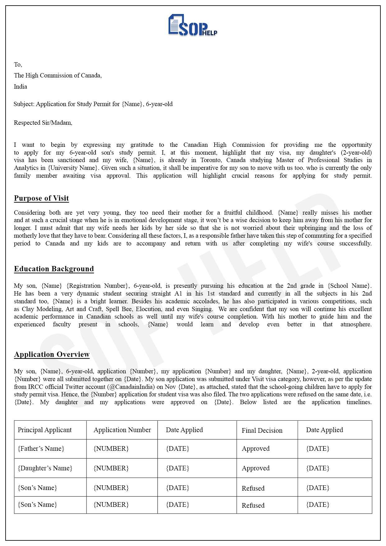 Sample SOP For Dependent Visa Canada JPG
